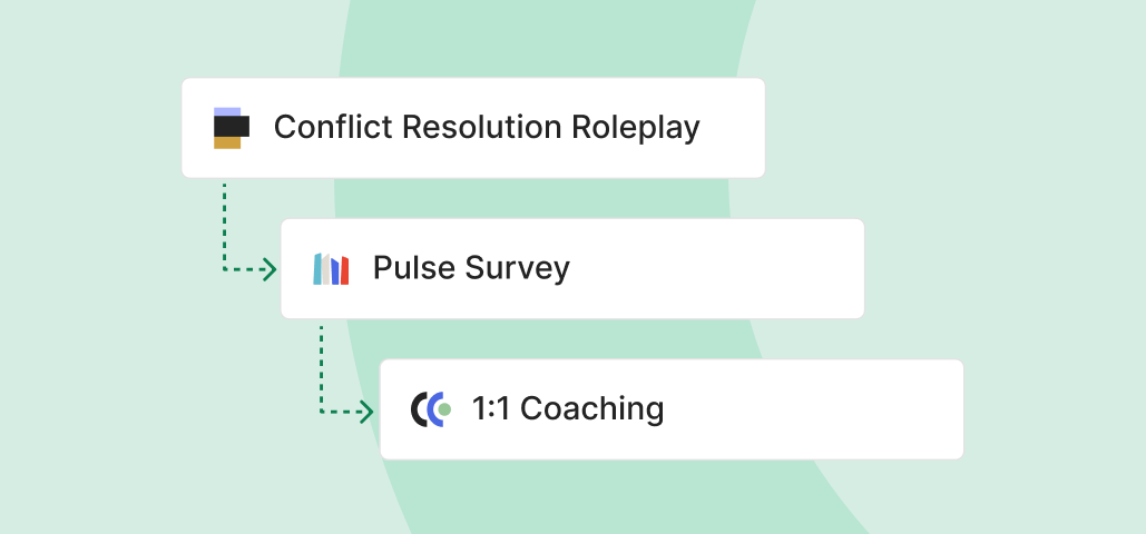 Learning Experience Platform