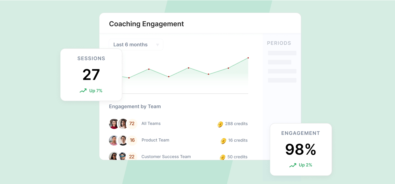 AI Roleplays AI Roleplays