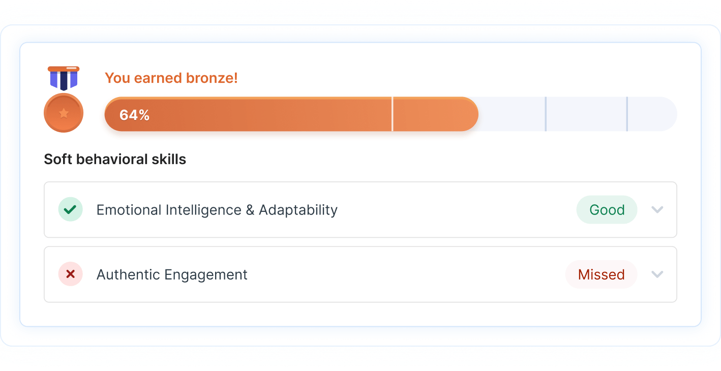 Soft Behavioral Skills