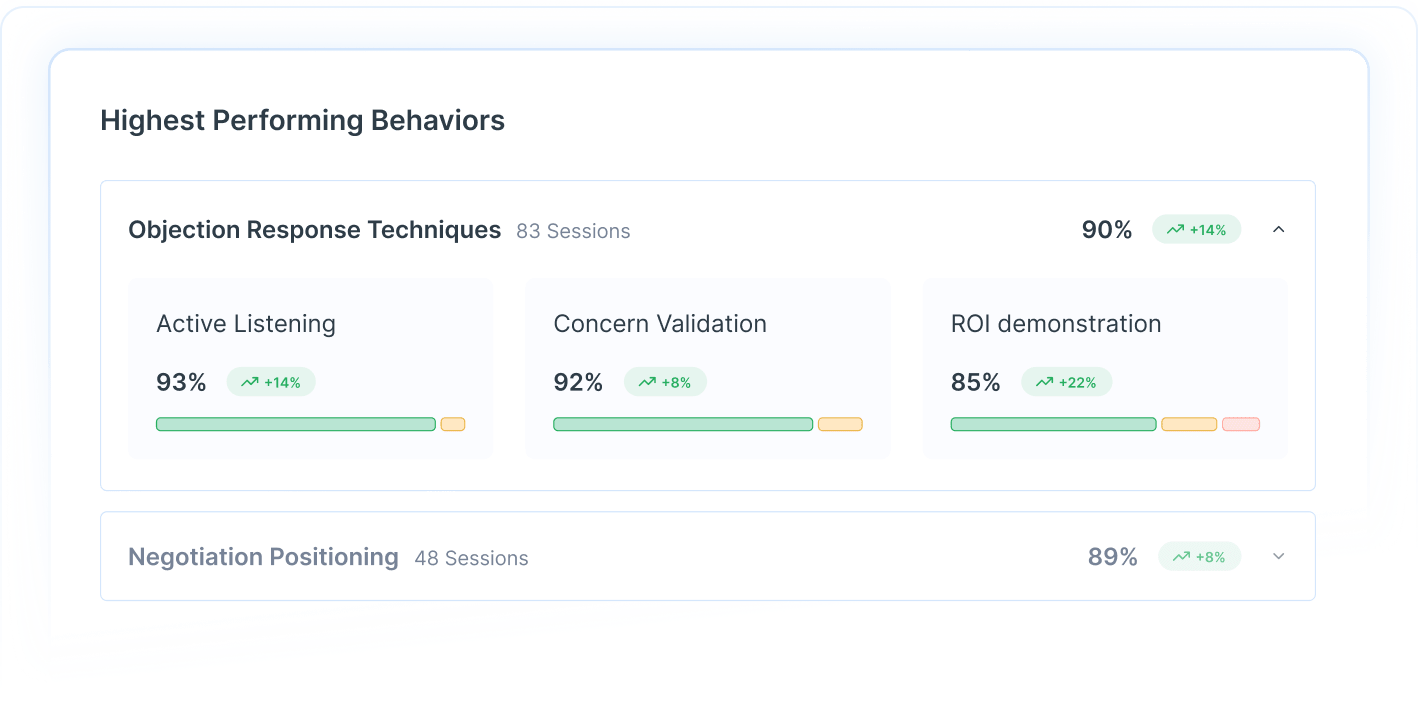 Skill-based Reporting