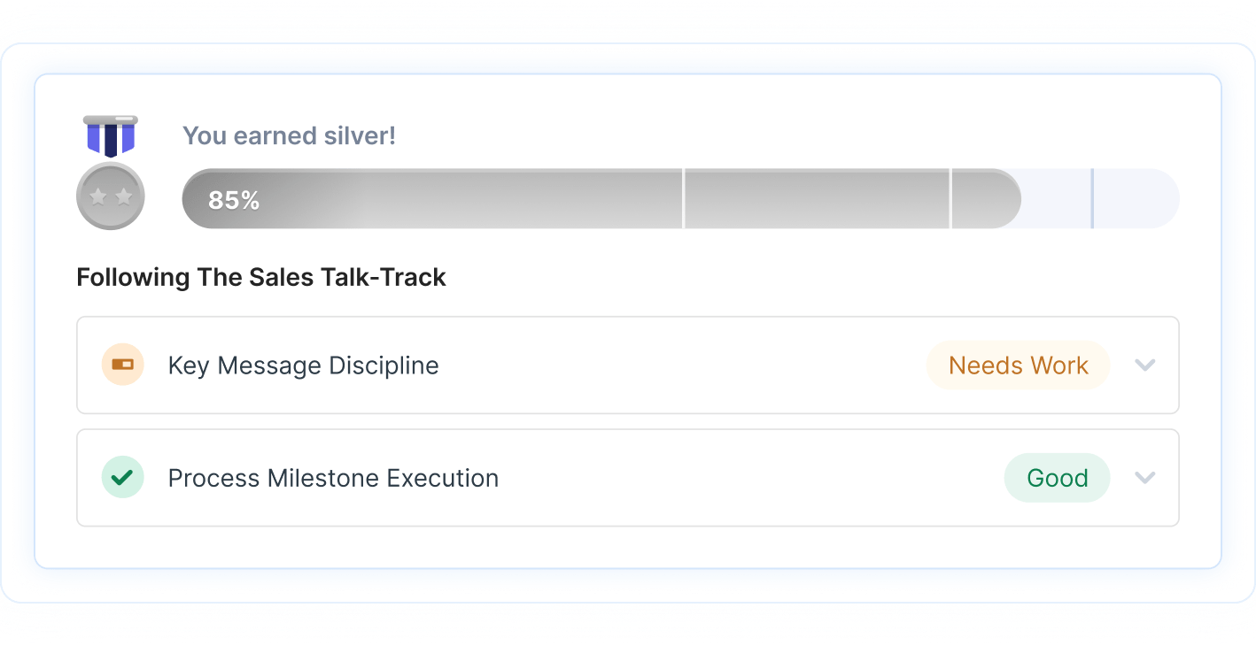 Talk-track adherence